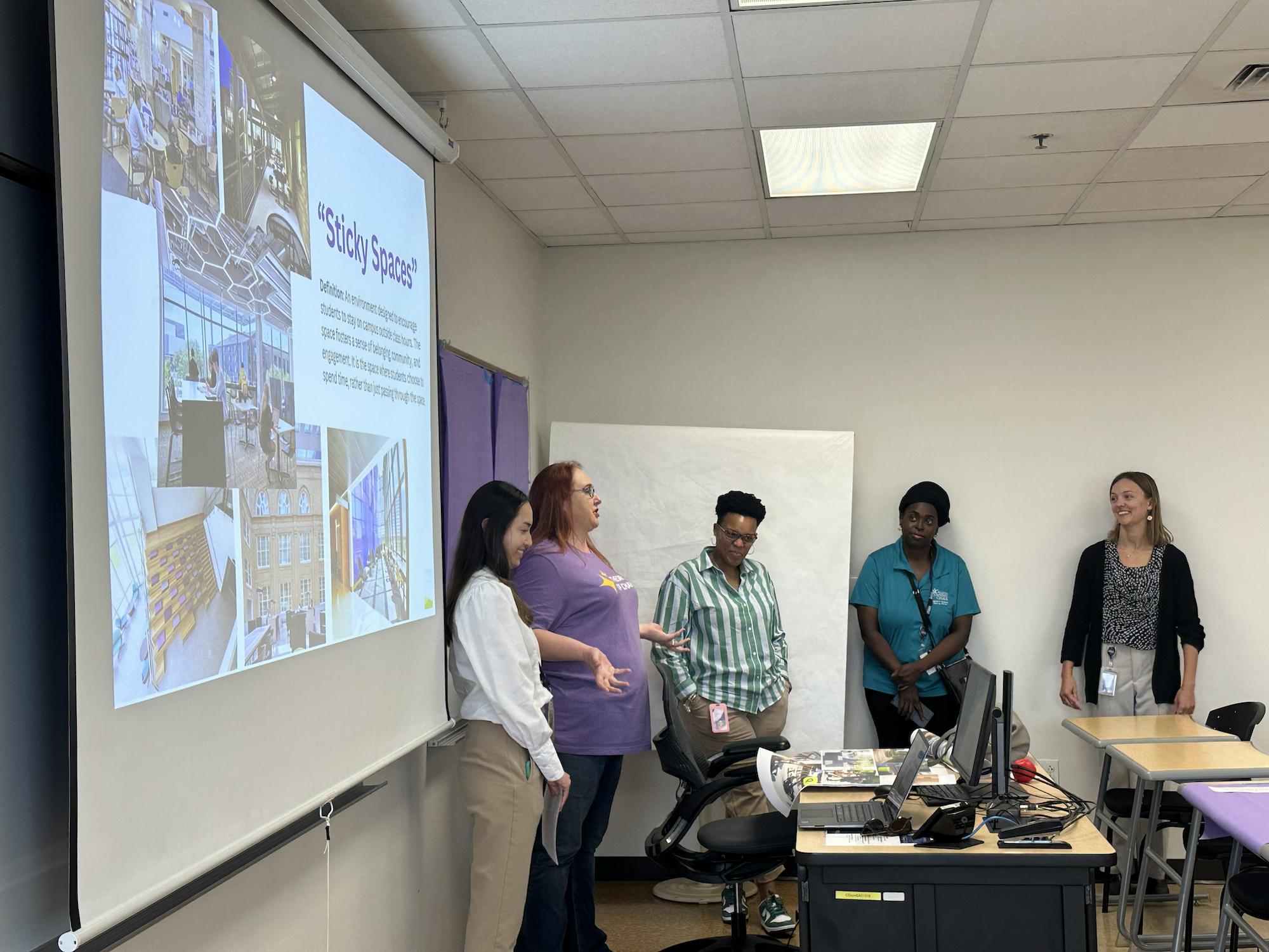 A group of presenters giving a classroom presentation next to a "Sticky Spaces" slide projection.