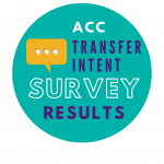 ACC Transfer Intent Survey Results