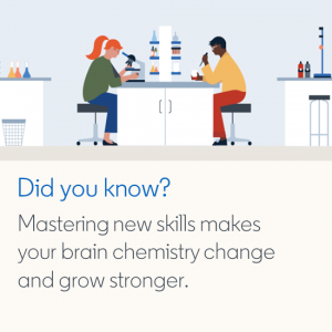 mastering new skills makes your brain chemistry change and grow stronger